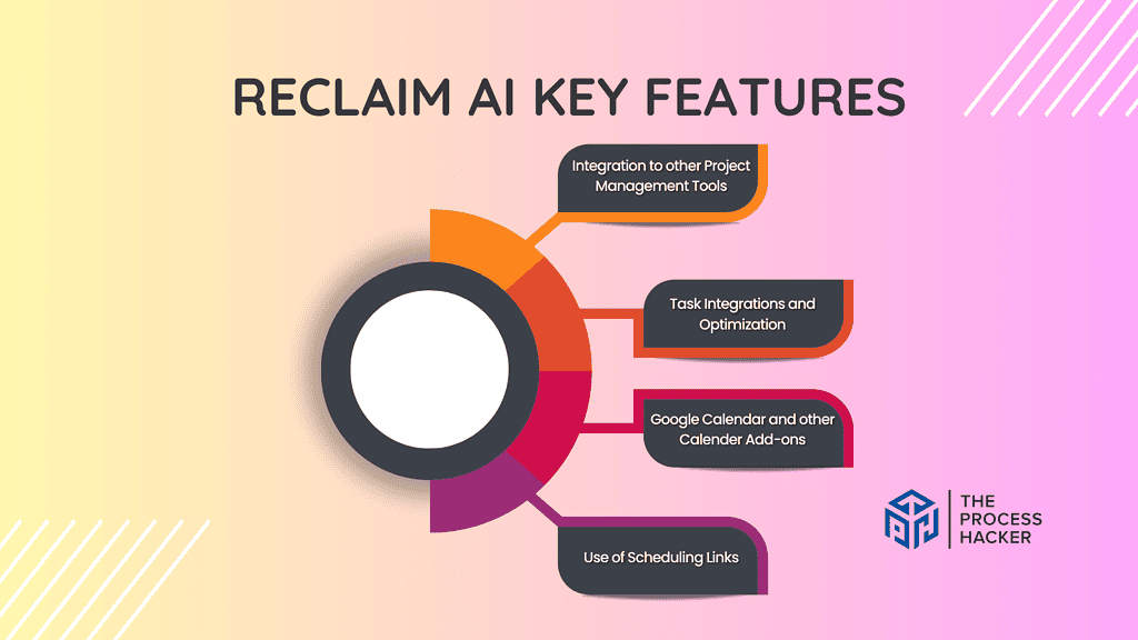 Reclaim Key Features