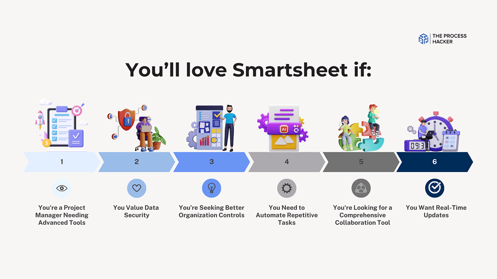 6 People Who are Sure to Love Smartsheet 