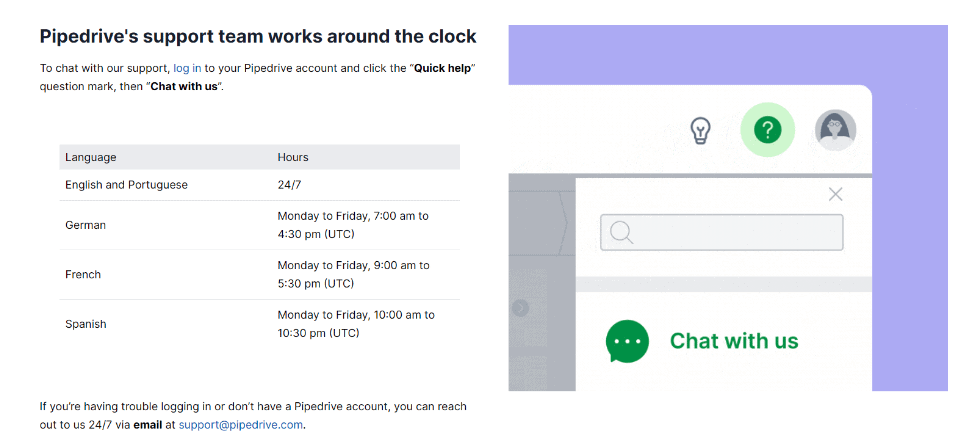 Pipedrive's support team works around the clock