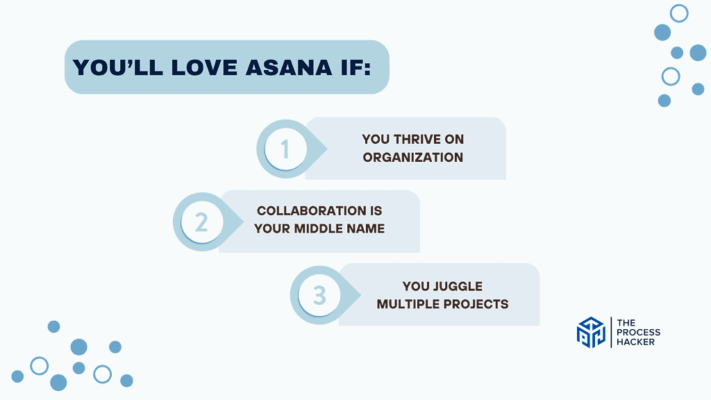 You’ll love Asana if: