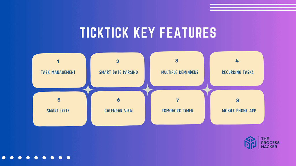 TickTick Key Features Breakdown