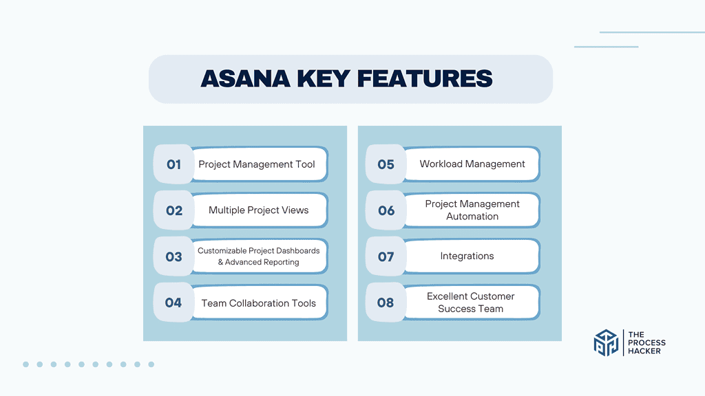 Asana Review 2024: Best Project Management Software? » The Process Hacker