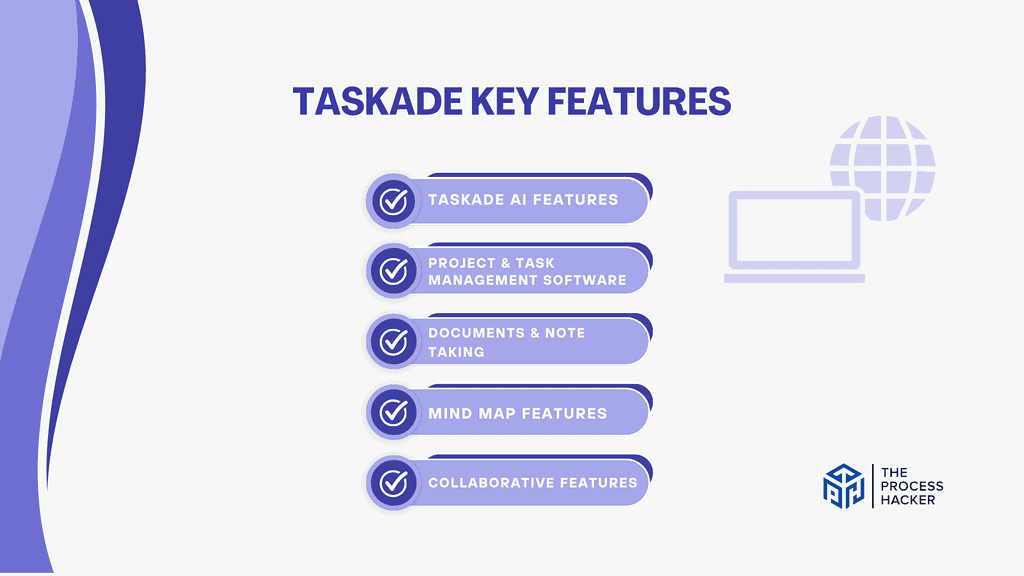 Key Features Breakdown for Taskade