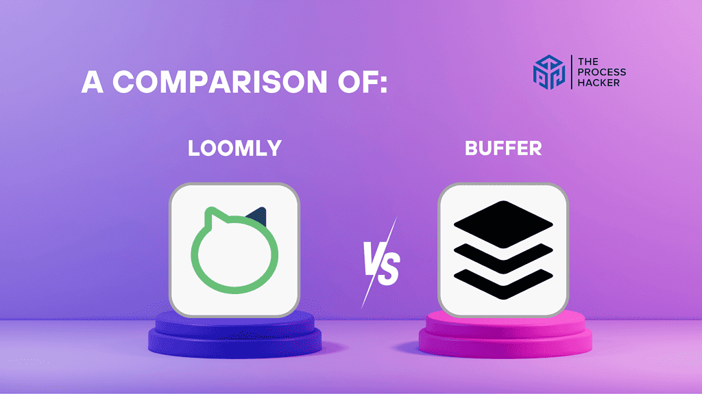 Buffer vs Loomly