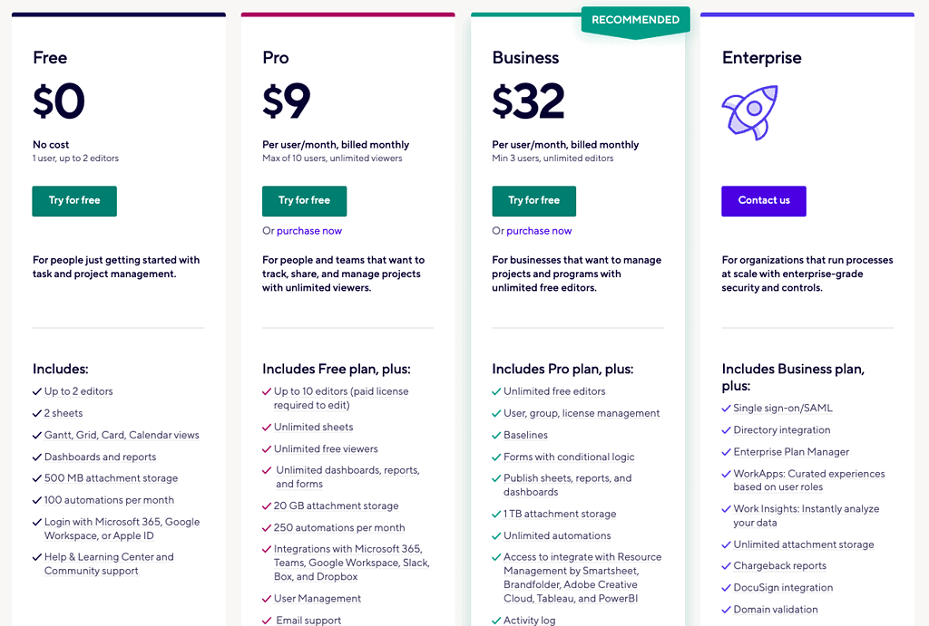 Smartsheet pricing