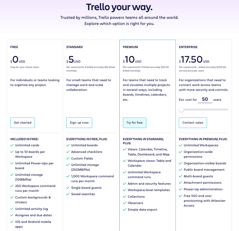 Trello pricing