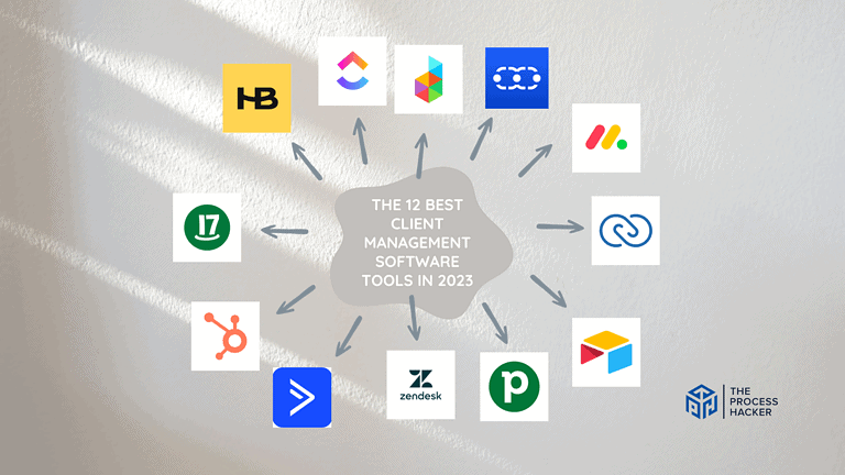 The 12 Best Client Management Software Tools In 2024