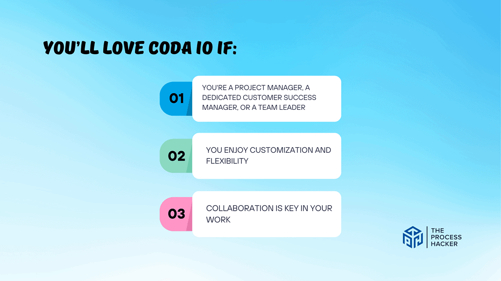 You’ll love Coda if