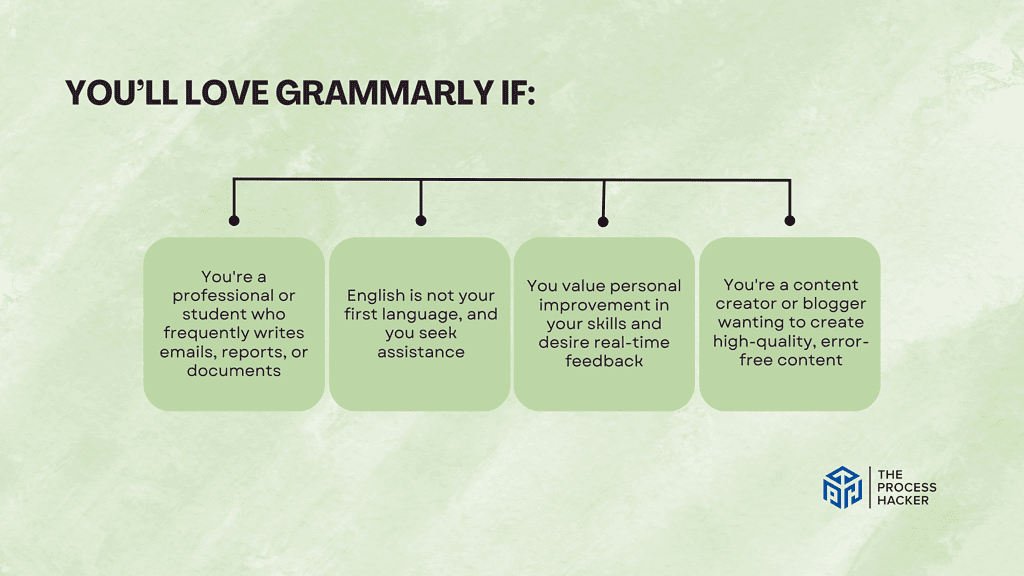 You’ll love Grammarly if