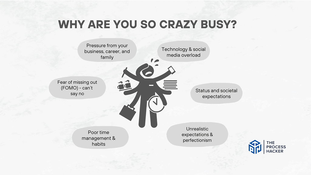 Why Are You So Crazy Busy?