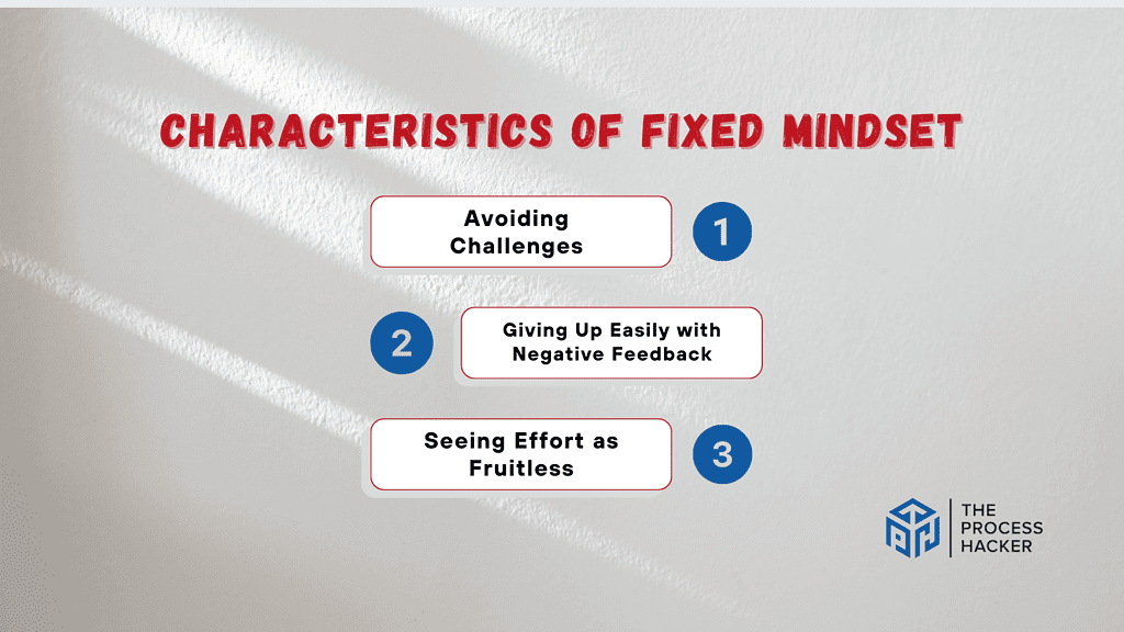 Characteristics of Fixed Mindset