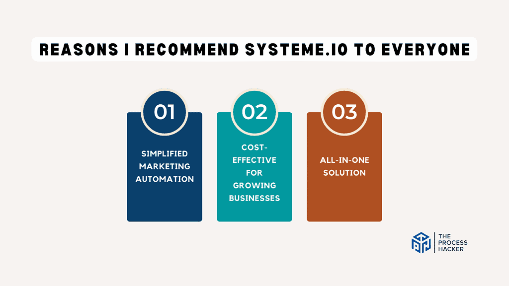 Reasons I Recommend Systeme.io to Everyone