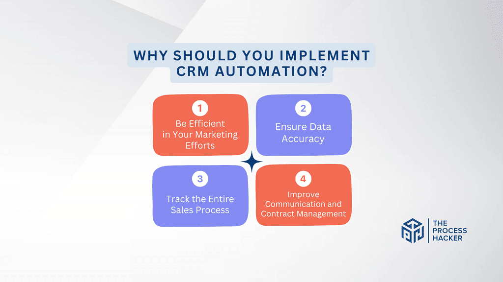 Why Should You Implement CRM Automation?