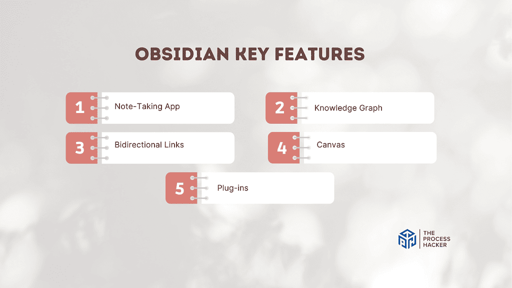 Obsidian Key Features Breakdown