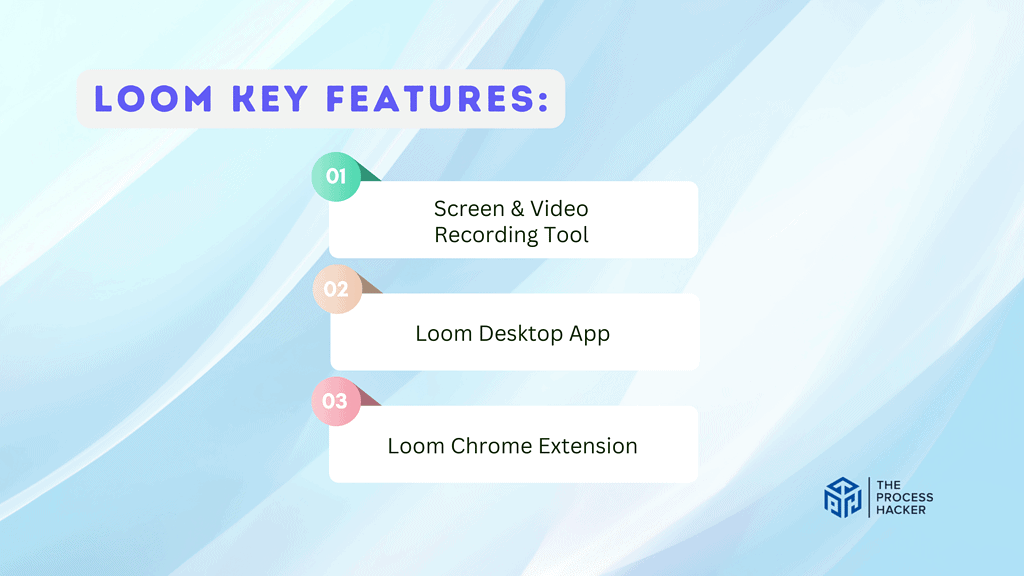 Loom: Key Features Breakdown