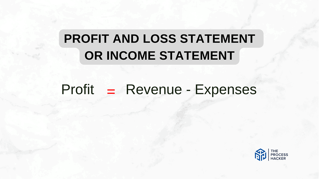 Profit and Loss Statement or Income Statement