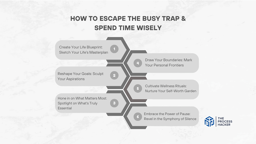 How to Escape The Busy Trap & Spend Time Wisely