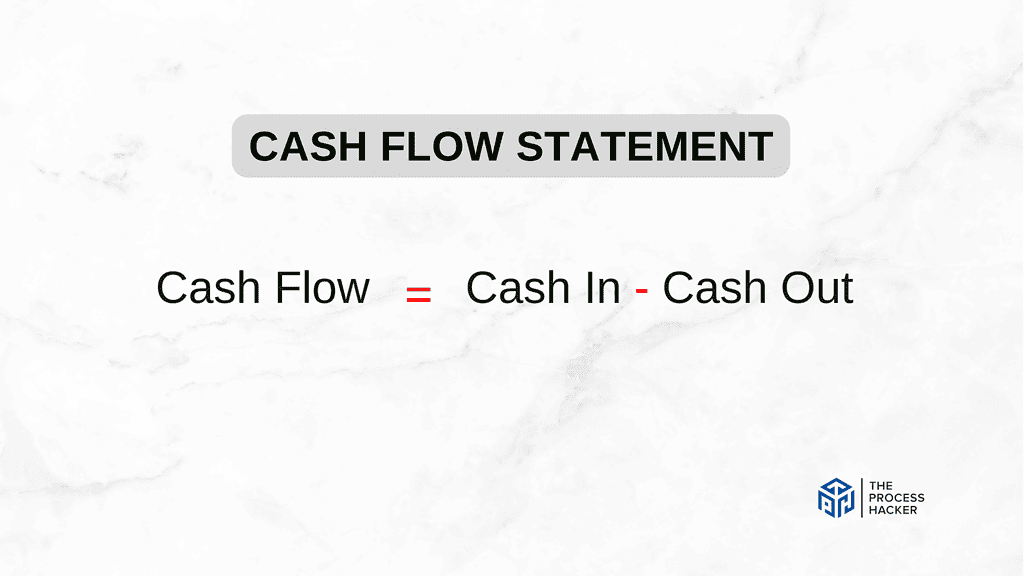 Cash Flow Statement