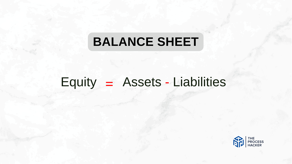 Balance Sheet