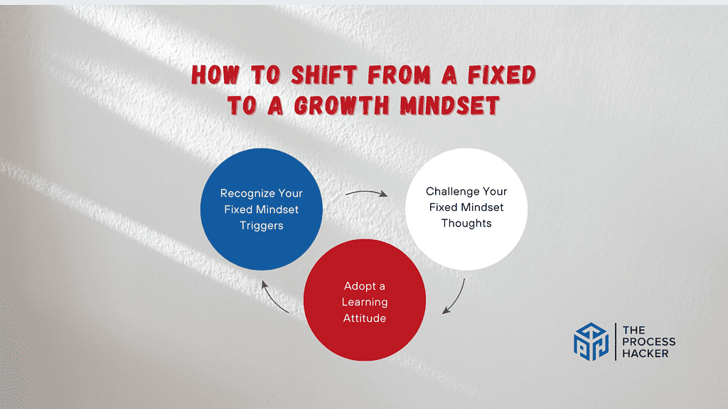 How To Shift From A Fixed To A Growth Mindset