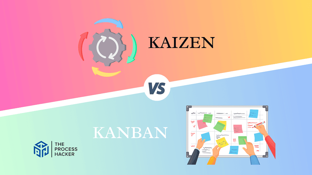 Kaizen Vs Kanban