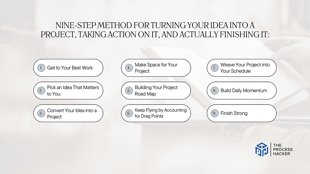 Nine-step method for turning your idea into a project, taking action on it, and actually finishing it: