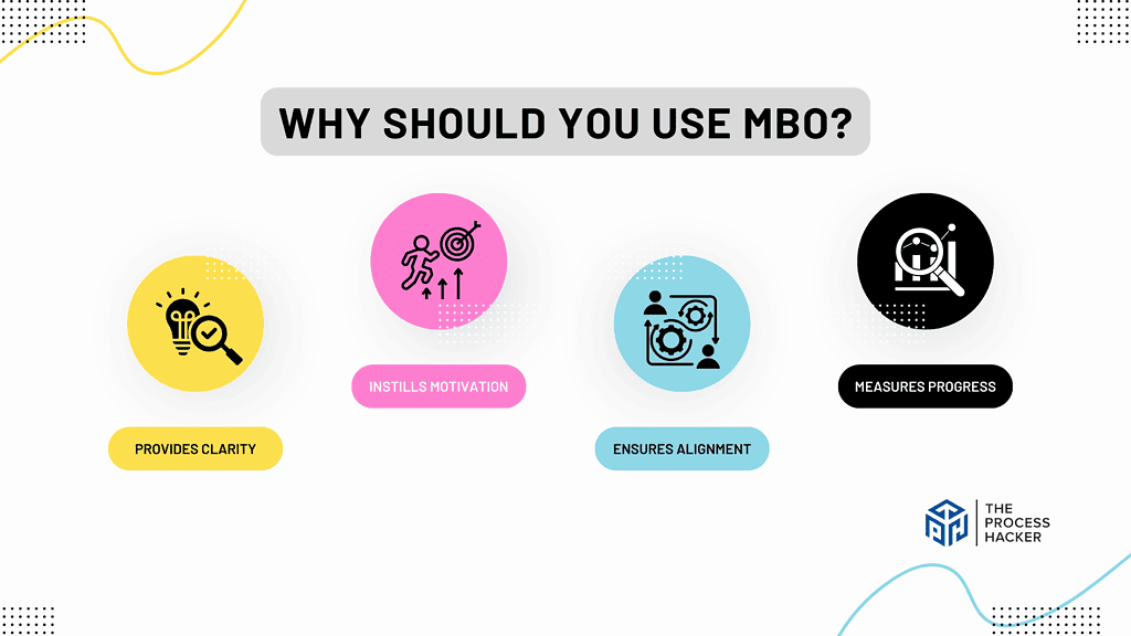 Why Should You Use MBO?