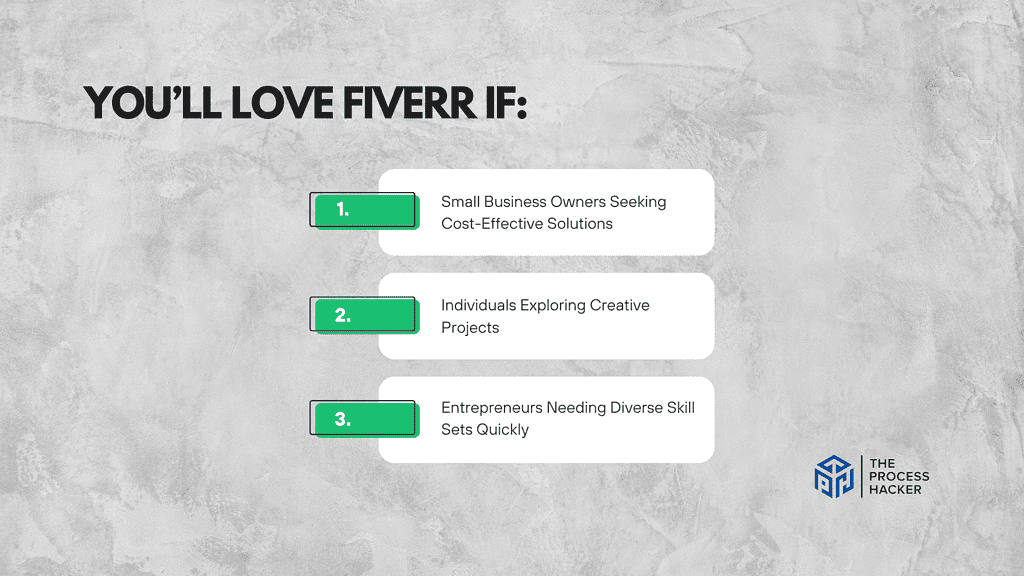 You’ll love Fiverr if