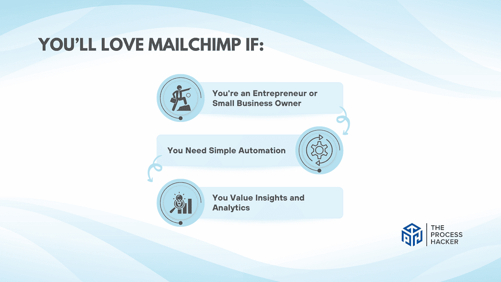 You’ll love Mailchimp if: