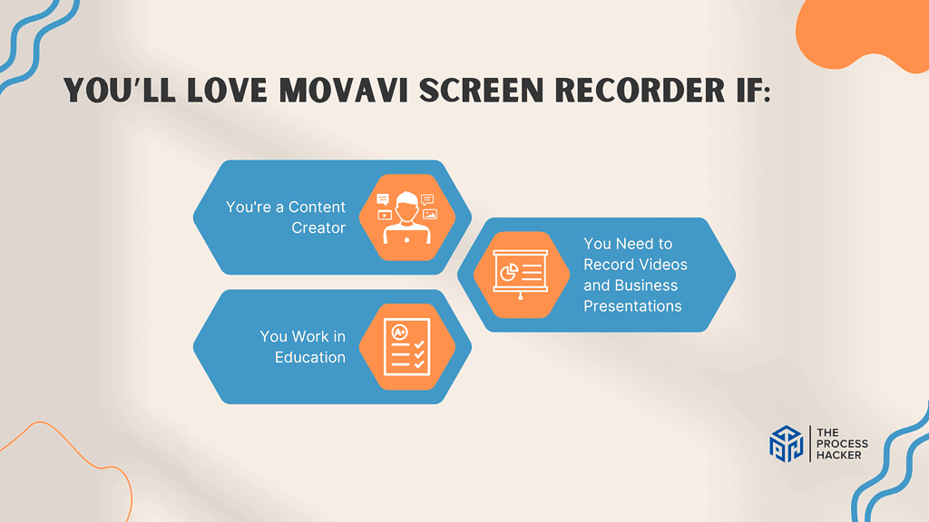 You’ll love Movavi Screen Recorder if