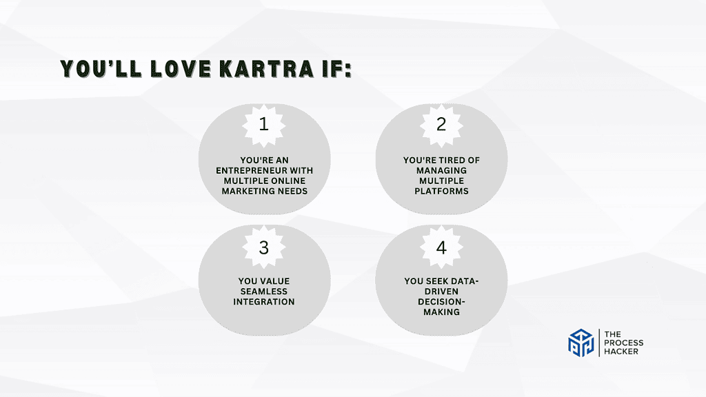 You’ll love Kartra if