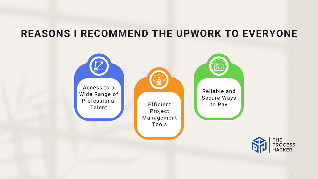 Reasons I Recommend Upwork to Everyone