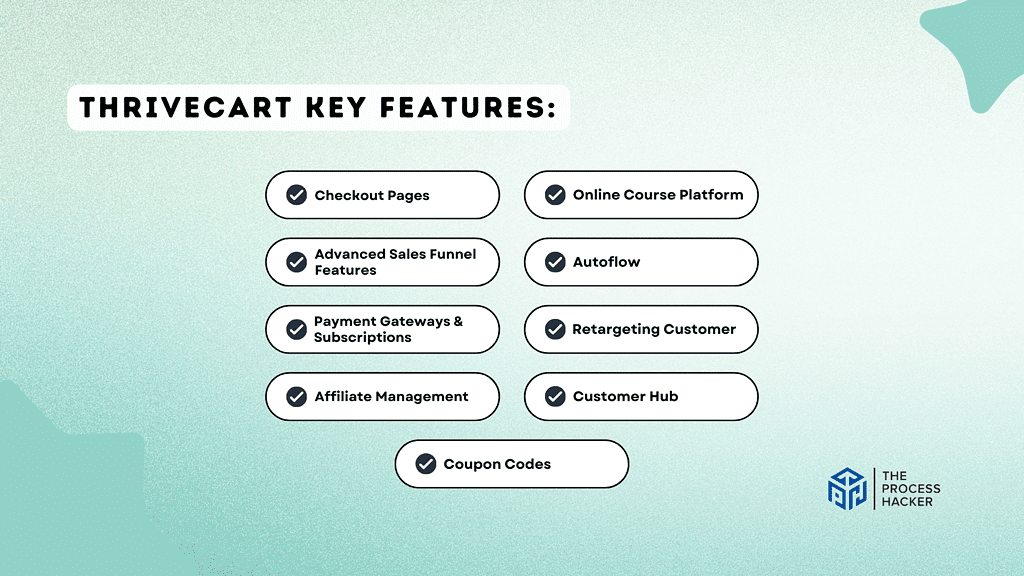 ThriveCart: Features Breakdown