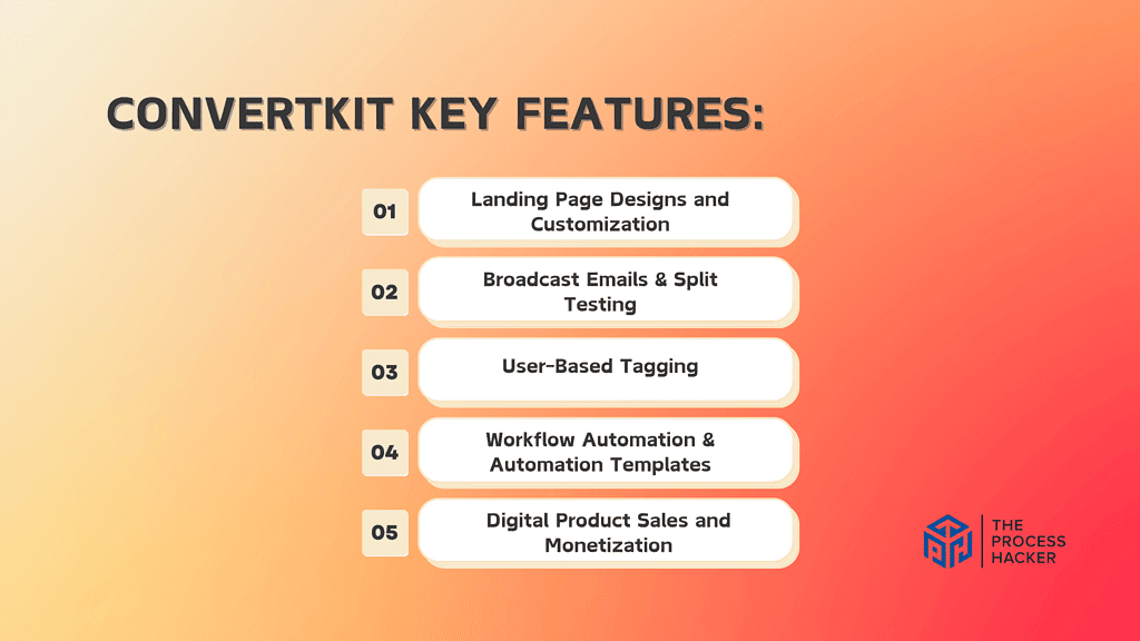 ConvertKit: Key Features Breakdown