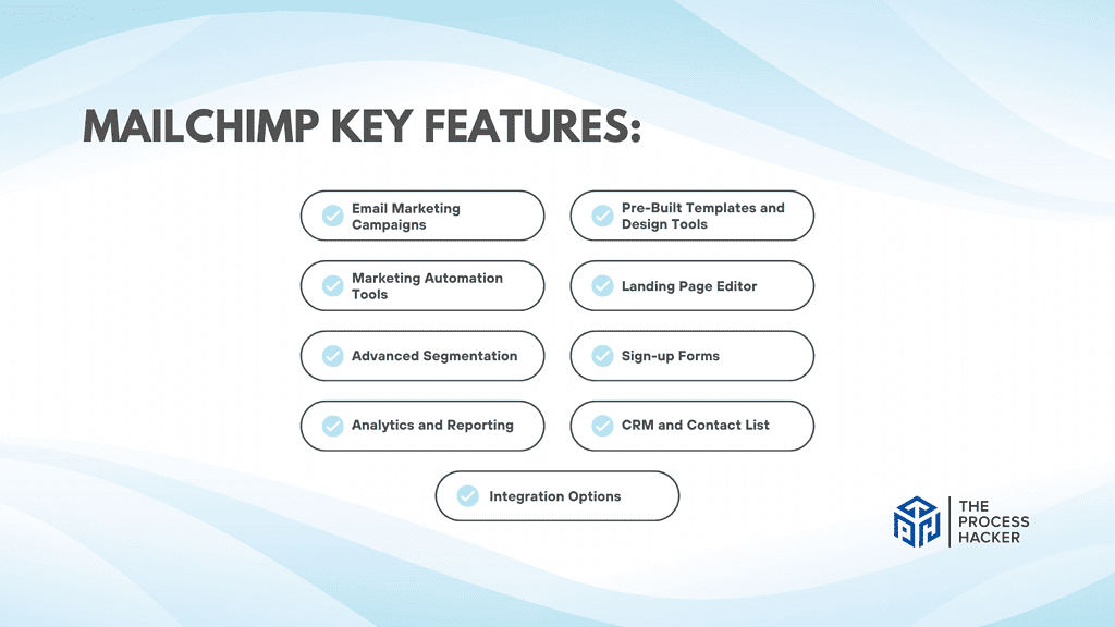 Mailchimp: Key Features Breakdown