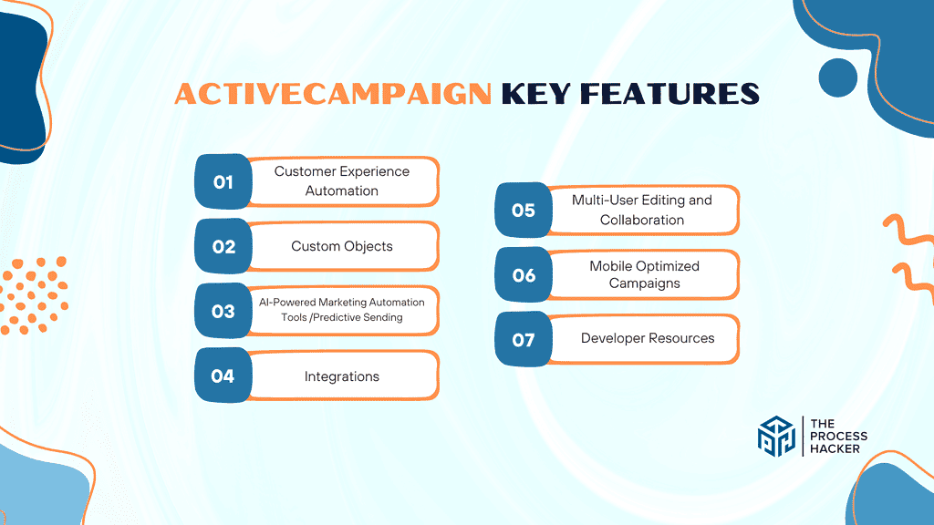 ActiveCampaign: Key Features Breakdown