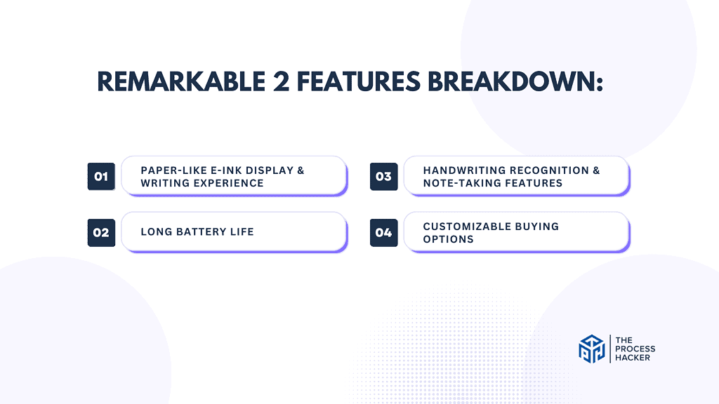 reMarkable 2: Key Features Breakdown