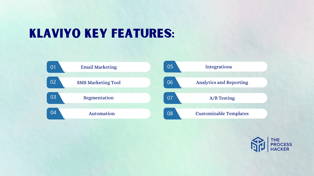 Klaviyo: Key Features Breakdown