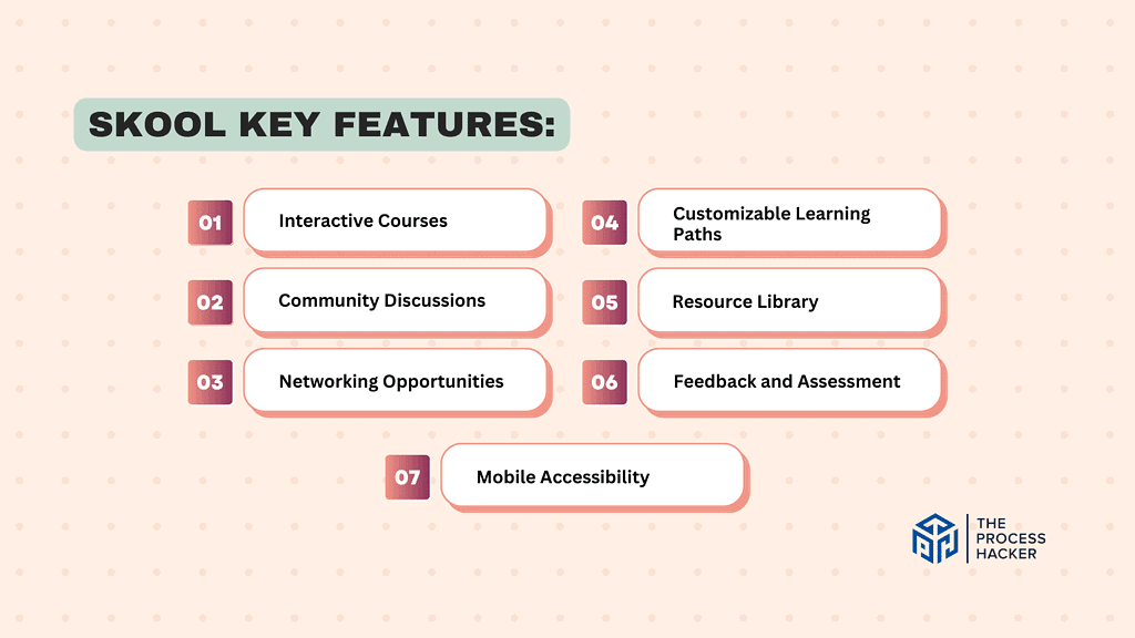 Skool: Key Features Breakdown