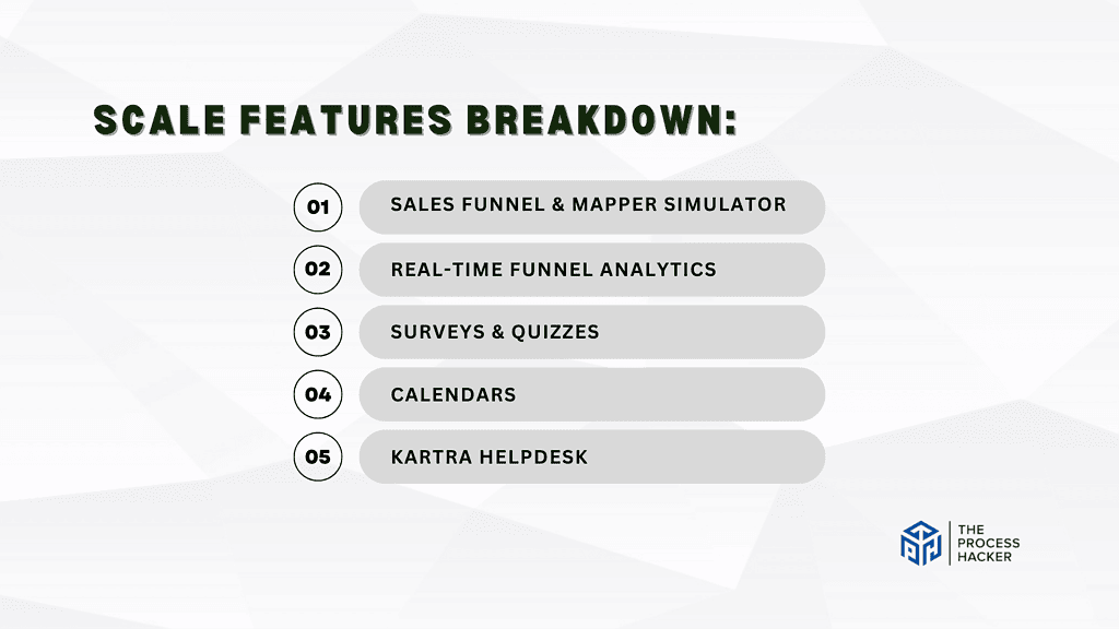 Kartra Scale Features Breakdown