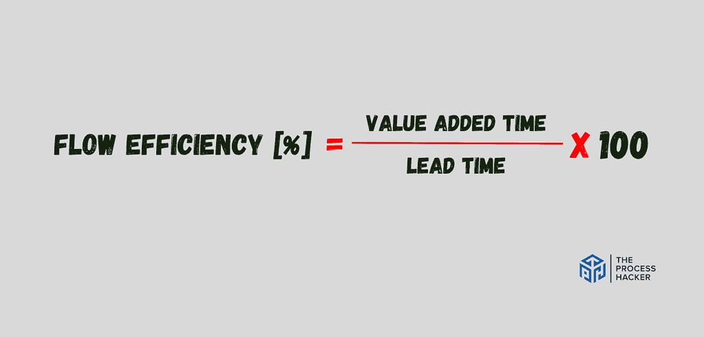 Flow Efficiency