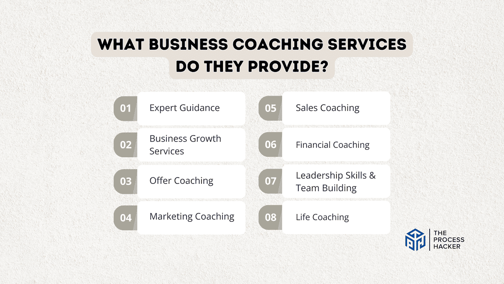 What Business Coaching Services Do They Provide?