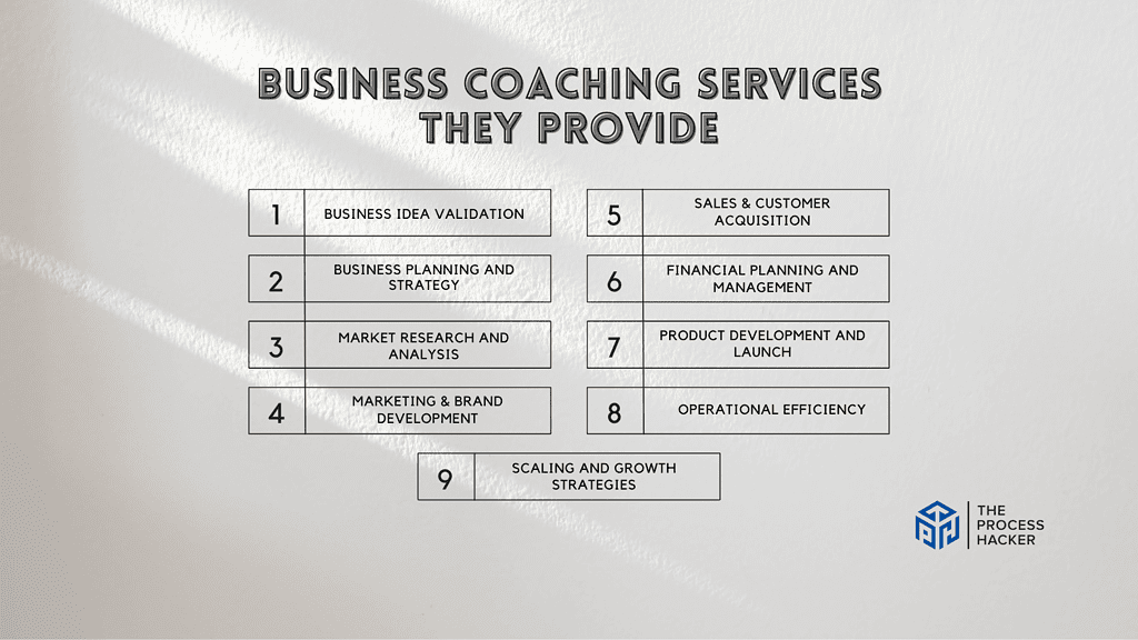 Business Coaching Services They Provide