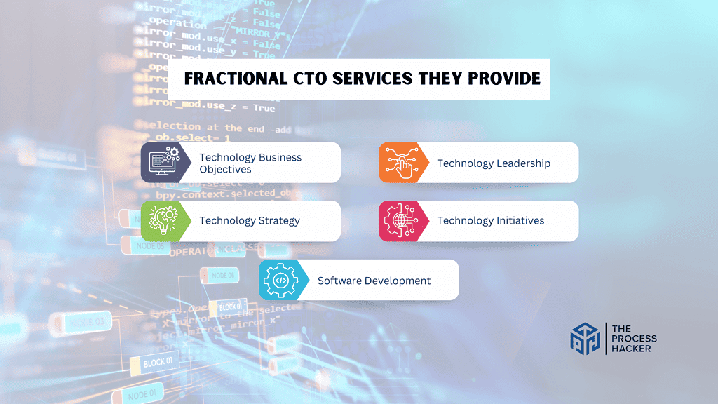 Fractional CTO Services They Provide?