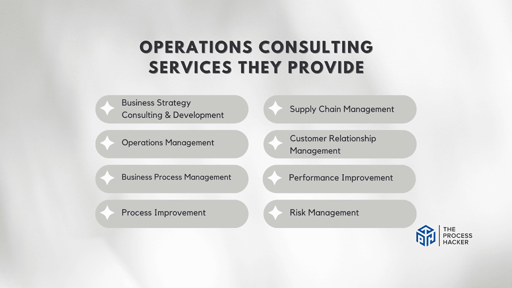 Operations Consulting Services They Provide