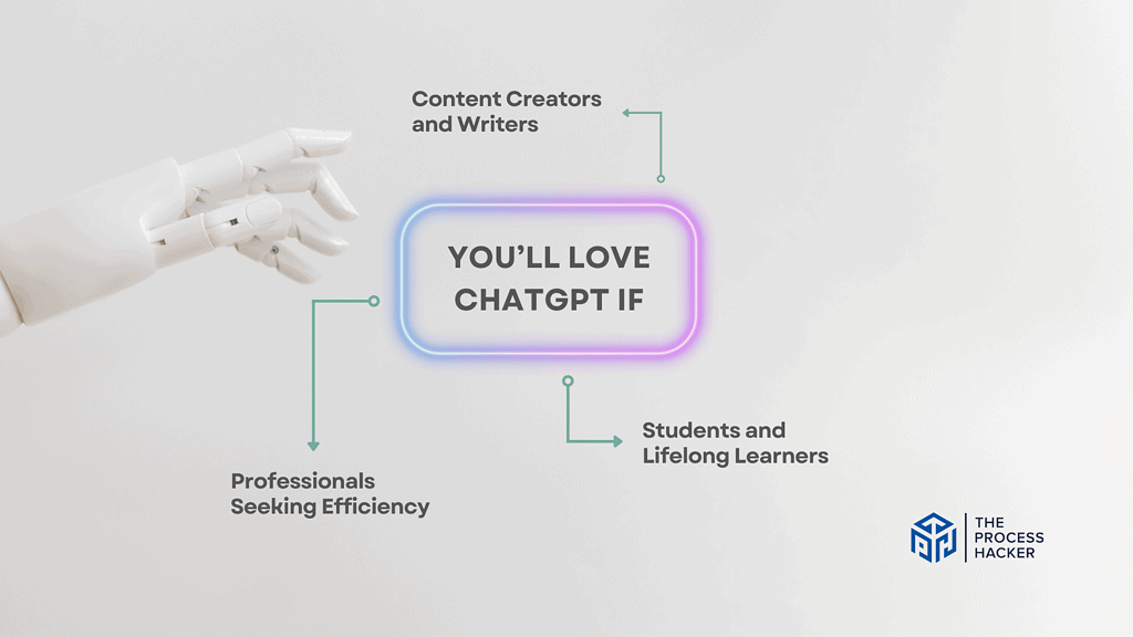 You’ll love ChatGPT if