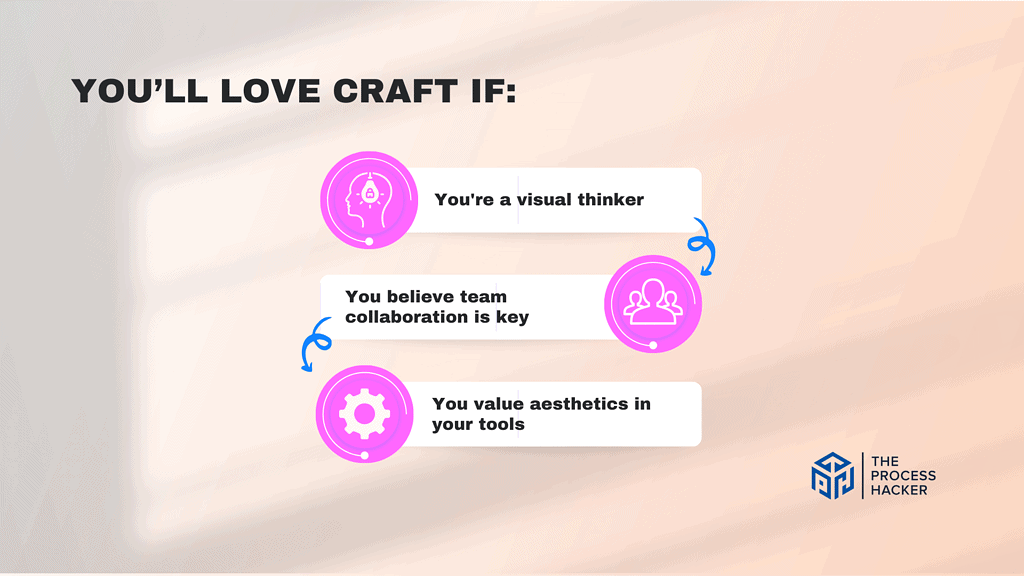 You’ll love Craft if: