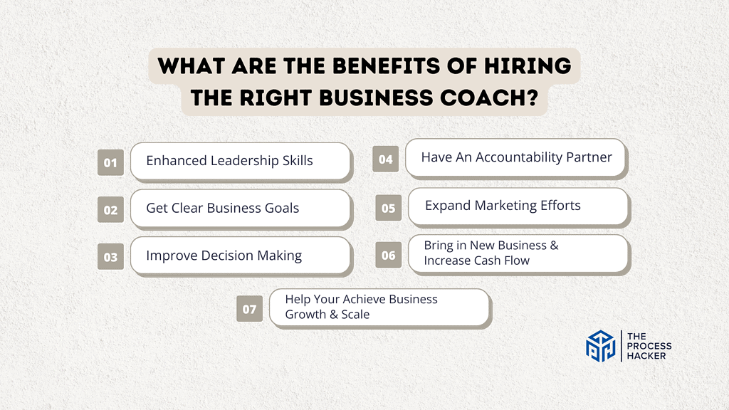 What Are The Benefits of Hiring The Right Business Coach?