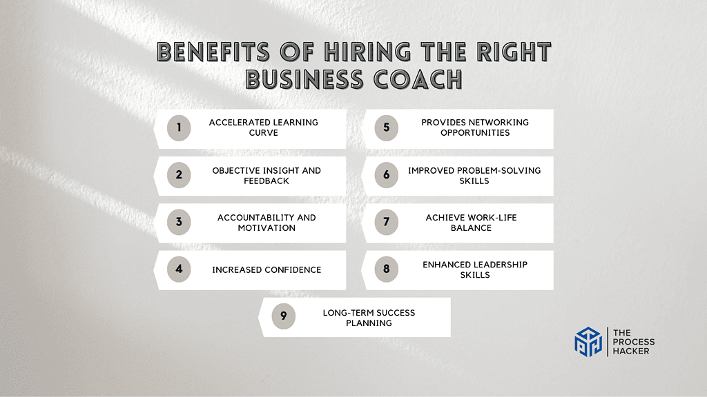 Benefits of Hiring The Right Business Coach