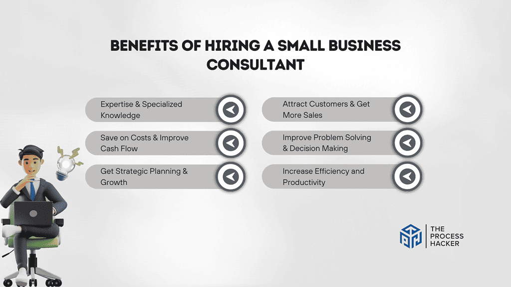 Benefits of Hiring A Small Business Consultant